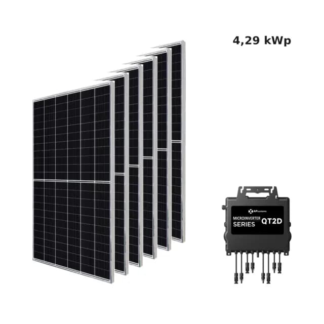 Kit 6M CANADIAN 715W + APsystems QT2D