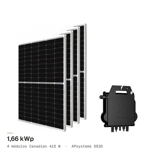 Kit 4M CANADIAN 415W + APsystems DS3D