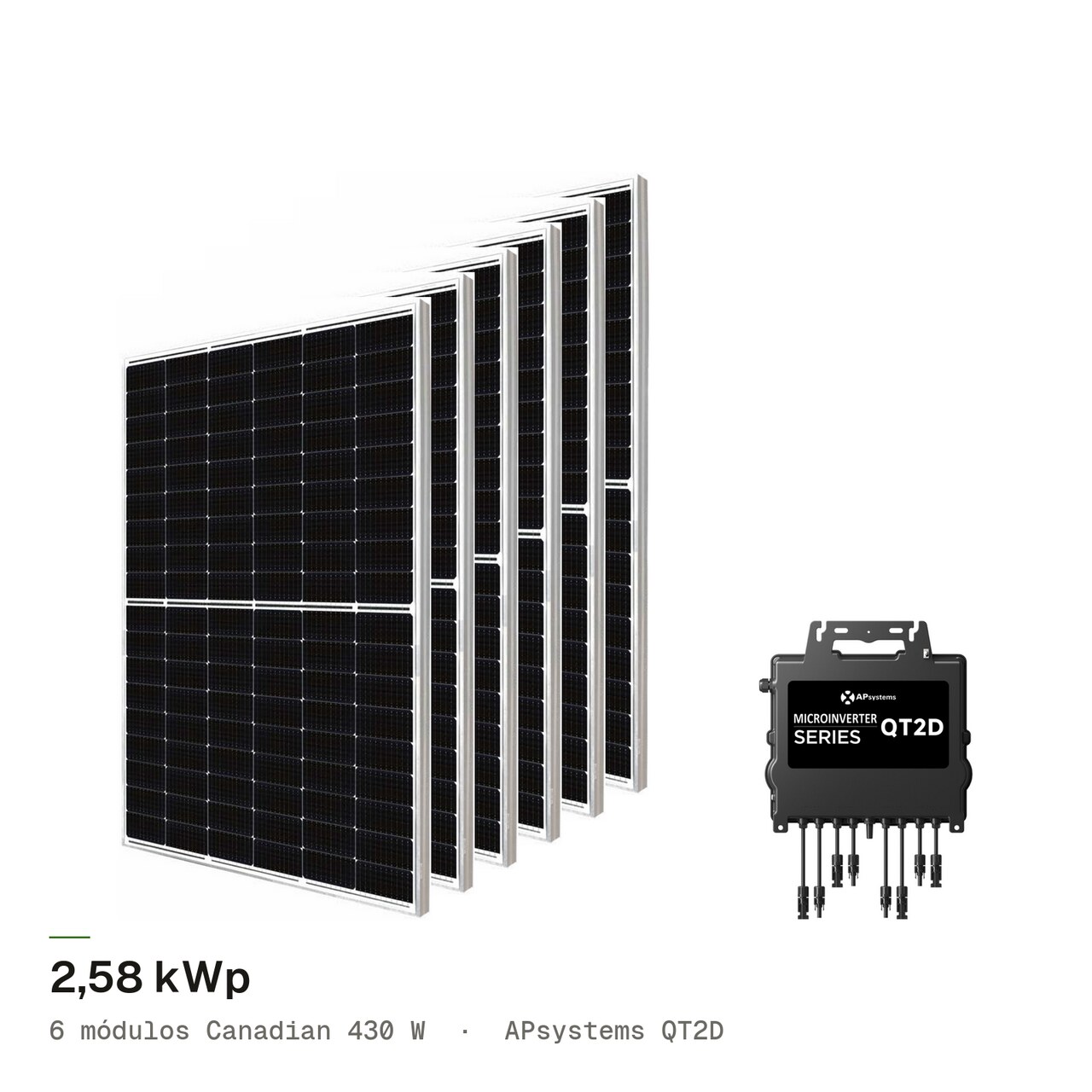 Kit 6M CANADIAN 430W + APsystems QT2D, imagem 1 de 1