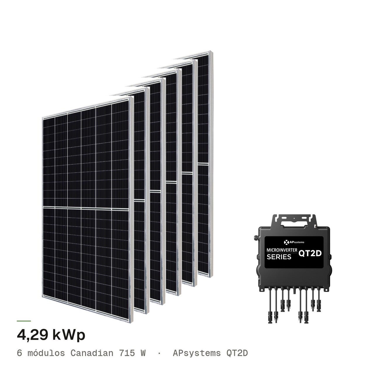 Kit 6M CANADIAN 715W + APsystems QT2D, imagem 1 de 1