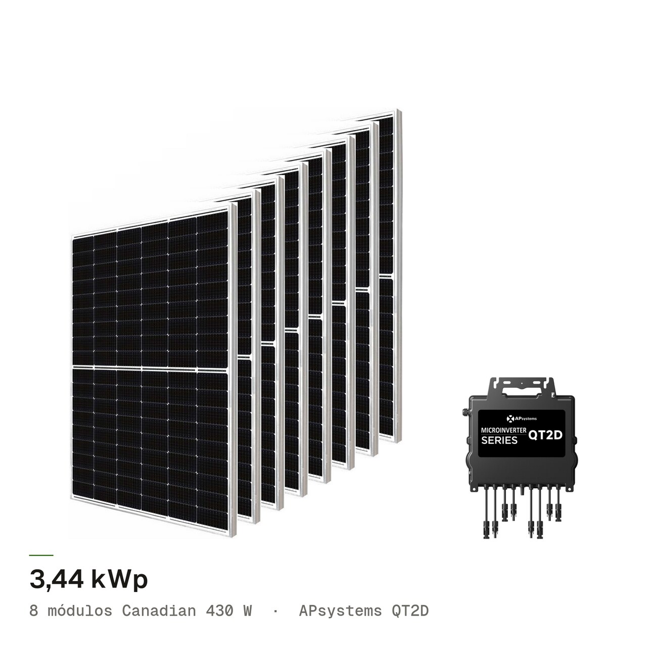 Kit 8M CANADIAN 430W + APsystems QT2D, imagem 1 de 1