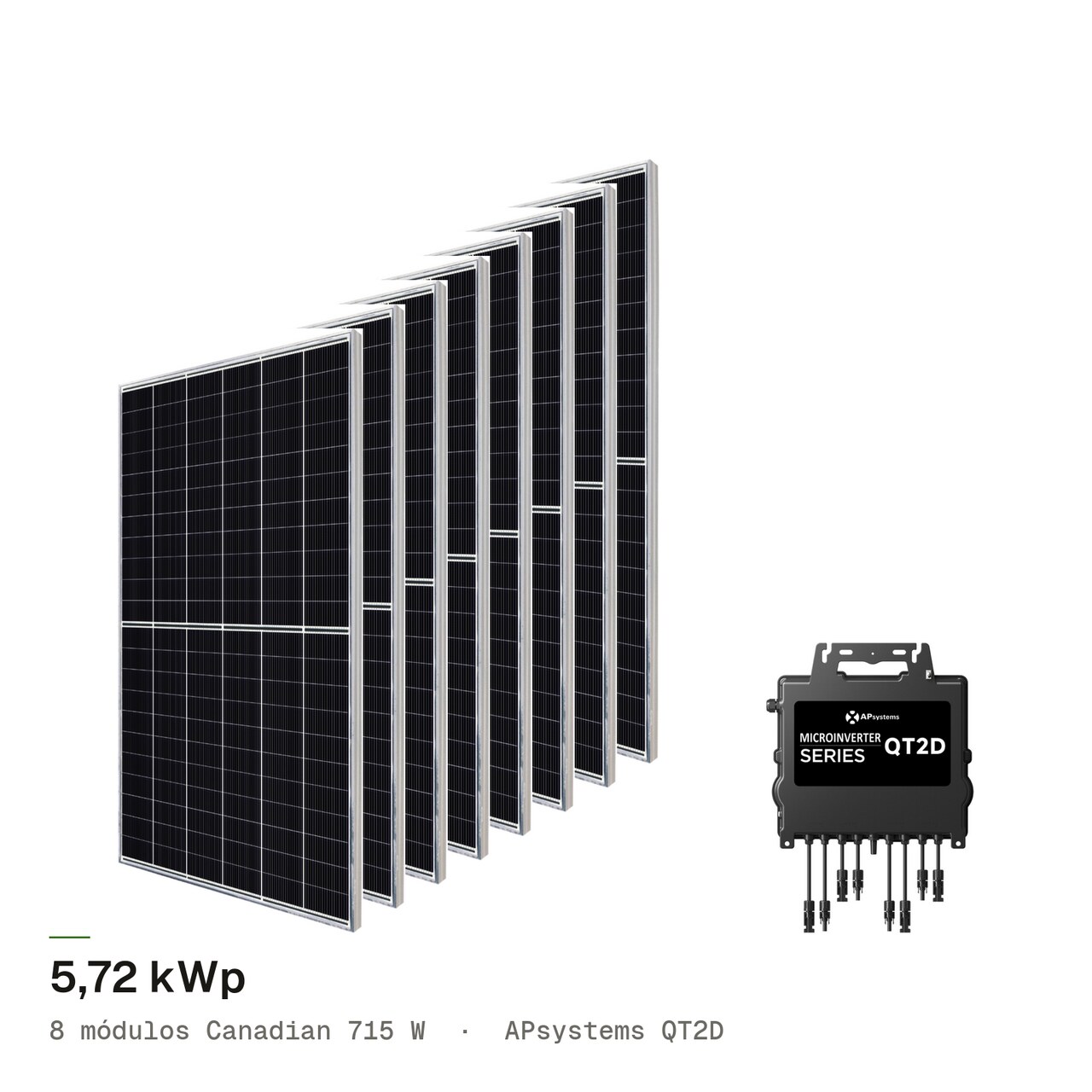 Kit 8M CANADIAN 715W + APsystems QT2D, imagem 1 de 1