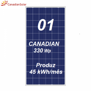 Kit solar microinversor aps