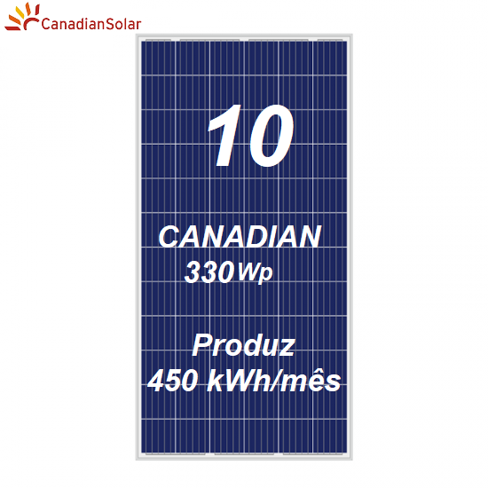 Kit Solar com Painéis Canadian Solar e Micro Inversores APsystems