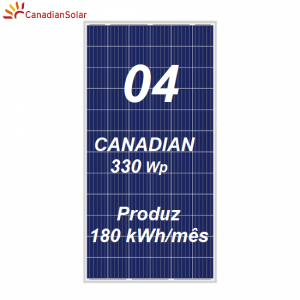 Kit Solar APsystems Canadian Solar