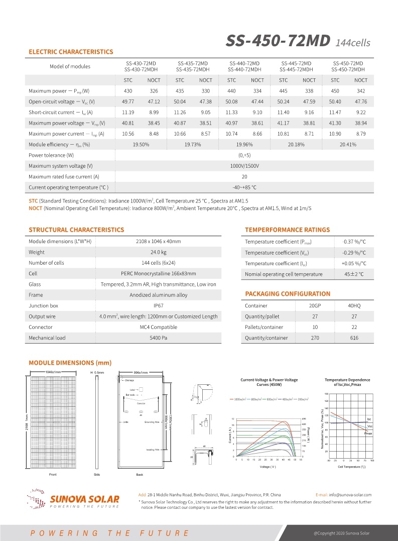 SUNOVA 440WP SS440-72MD