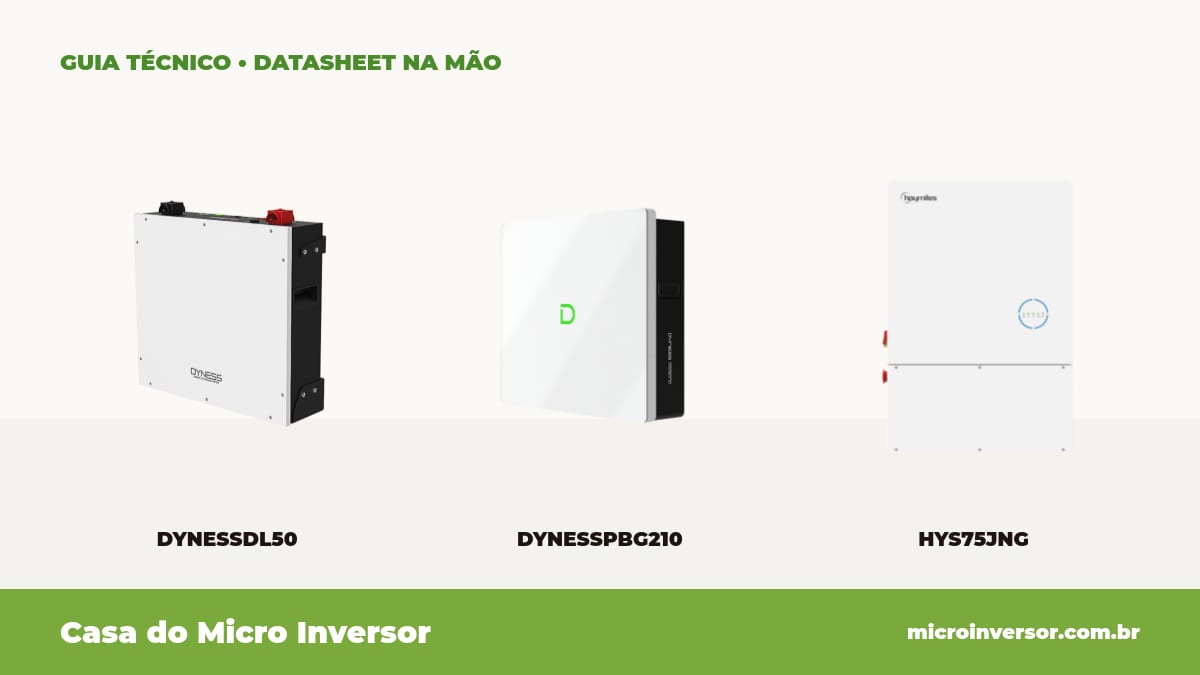 Quantos kWh de bateria solar preciso? Guia por consumo