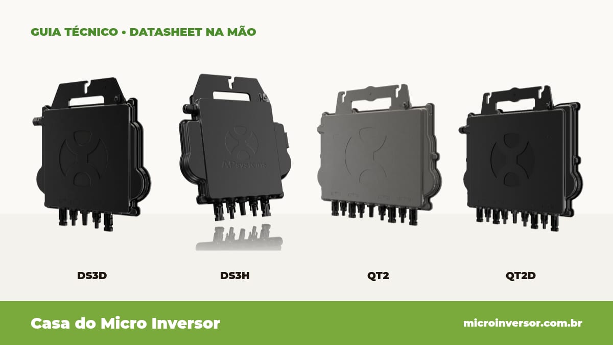 Quantos módulos por microinversor: DS3D, DS3H, QT2, QT2D